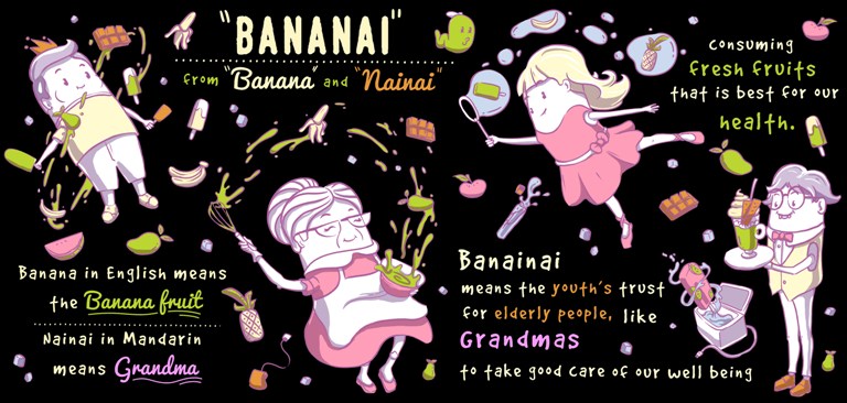 ilustrasi mural dengan konsep sejarah banainai ilustrasi mural di banainai